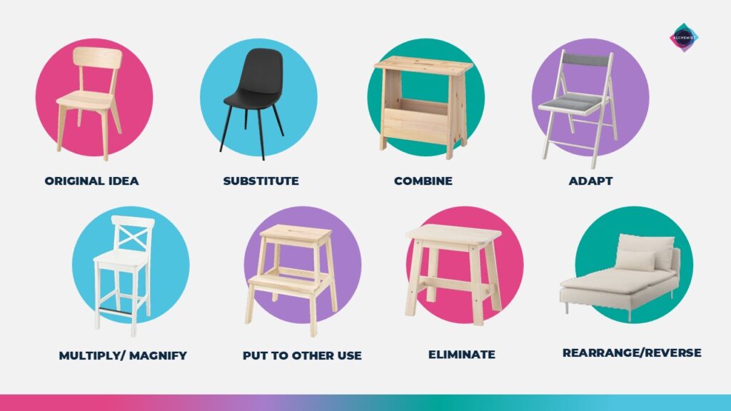 SCAMPER Framework on a Chair